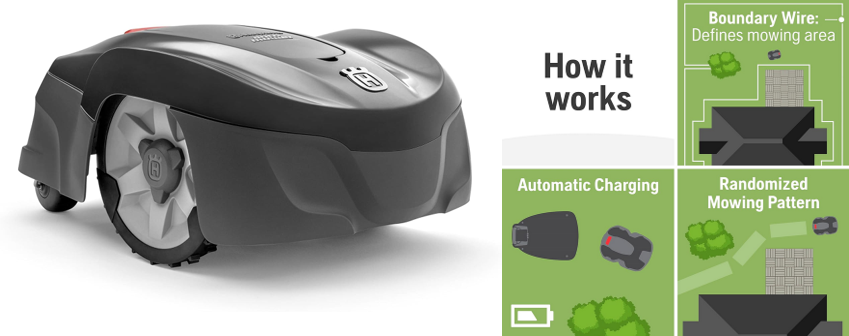 Husqvarna Automower® 115H (Wired)