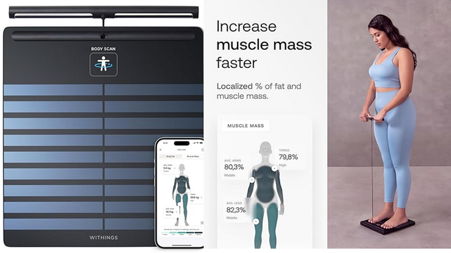 Withings Body Scan